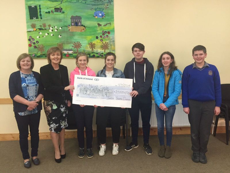Inch Youth Drama Group