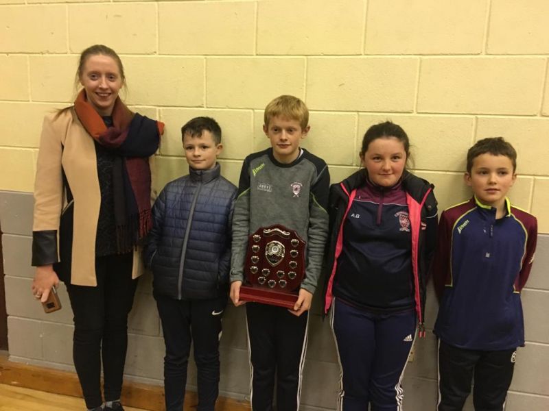 GAA Quiz
