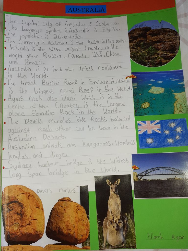 Niamh’s fantastic project on Australia