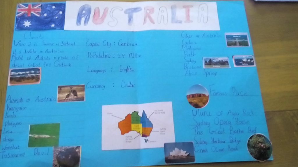 Caoimhe’s brilliant project on Australia