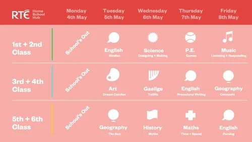 School Learning Hub Schedule for week beginning May 5th