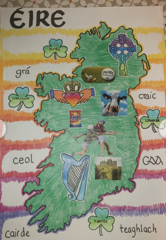 Irish Pride Posters